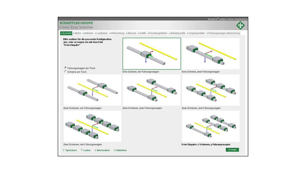 Interface utilisateur conviviale