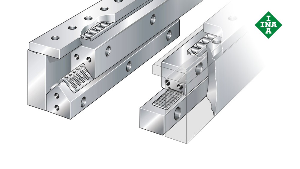 Schaeffler Linearführungen: Umgriffsystem mit Nadelrollen-und Zylinderrollen-Flachkäfigen