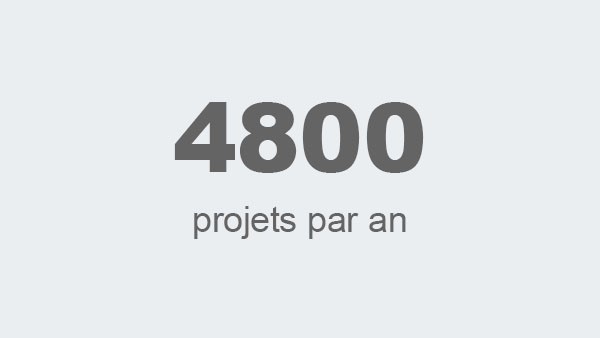 4800 projets par an